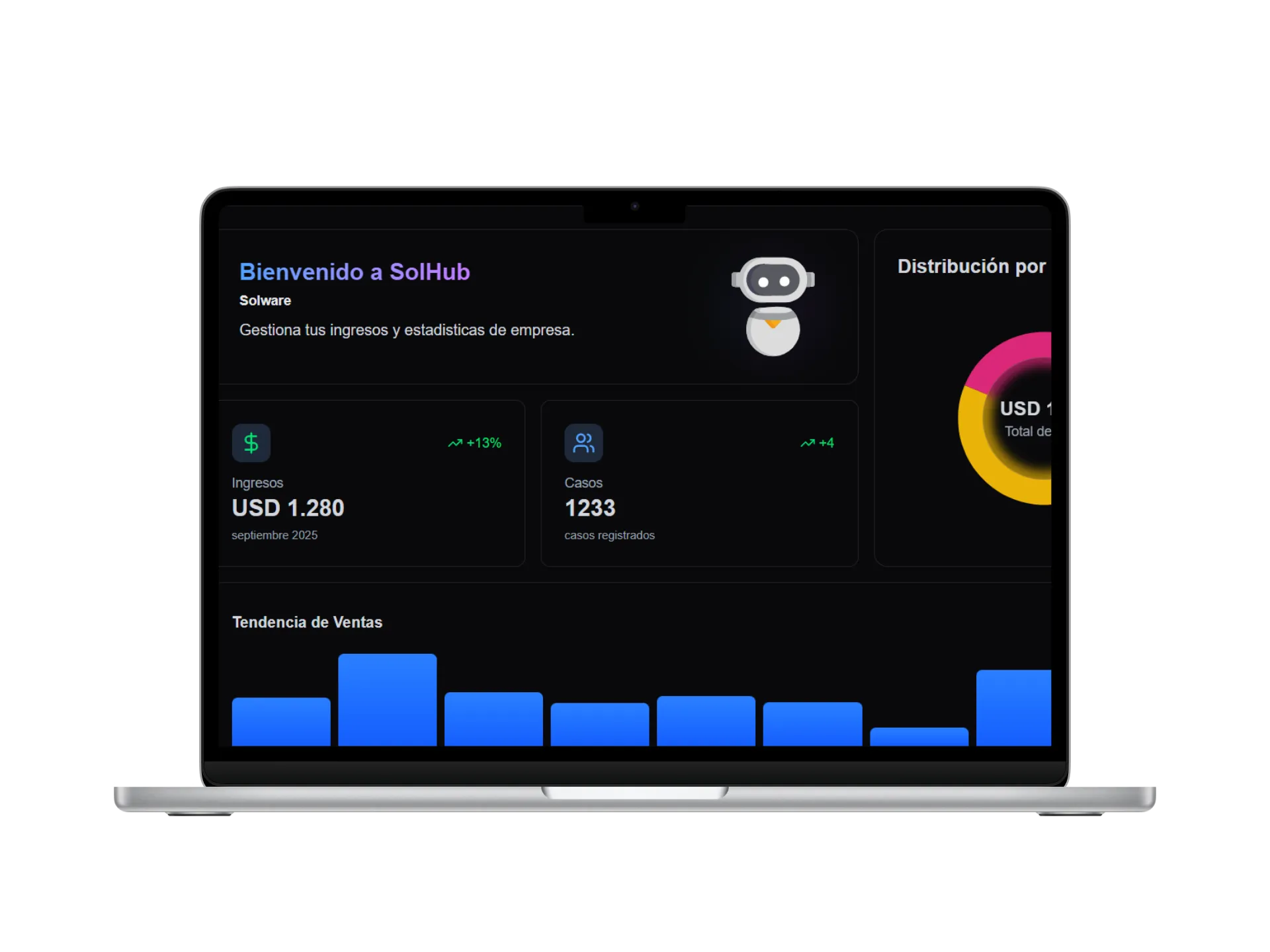 Control Total de Ingresos